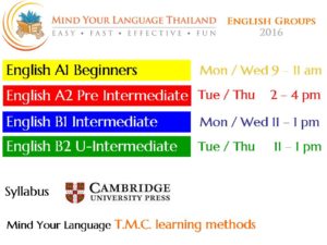 english-groups